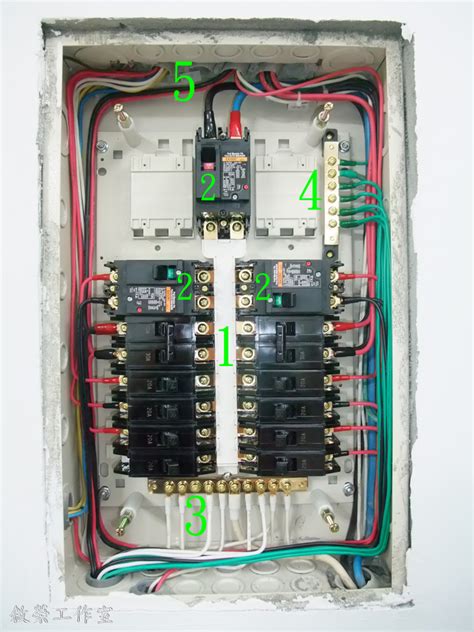 住家配電箱|建築電氣設計